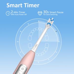 2025 Newest Sonic Portable Electric Toothbrush Ultrasonic Travel Electric