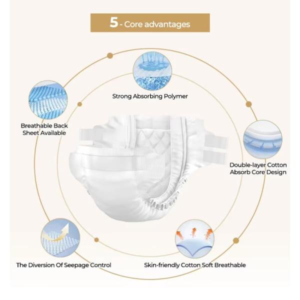 Wholesale Good Nurse Diaper Manufacturers Incontinence Type for Adults Printing