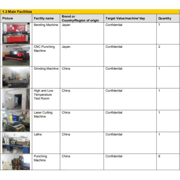 LE205A Snack/Food/Cold Drink Vending Machine