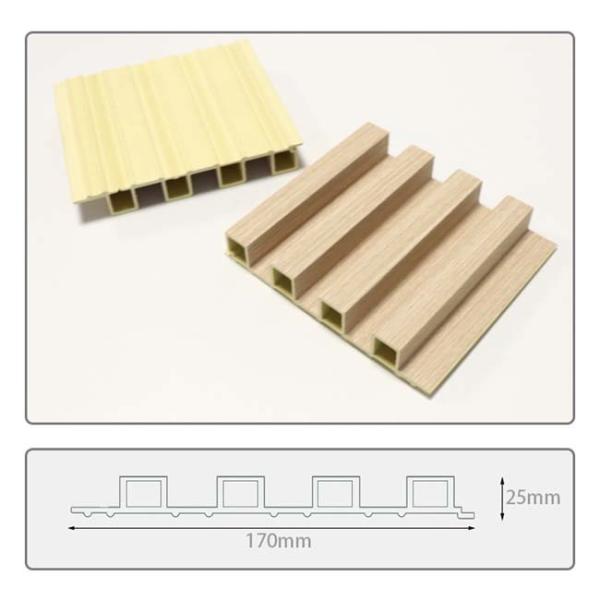 15cmx9mm Interior WPC Wall Panel 16.5cmx2.5cm Waterproof Fluted Wall Panel