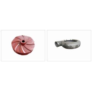 4/3 Iron Slurry Pump Impeller GH Single Suction Impeller