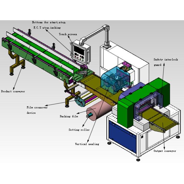 Automatic Fresh Vegetable Packaging Machine , Food Packing Equipment With PLC Touch Screen
