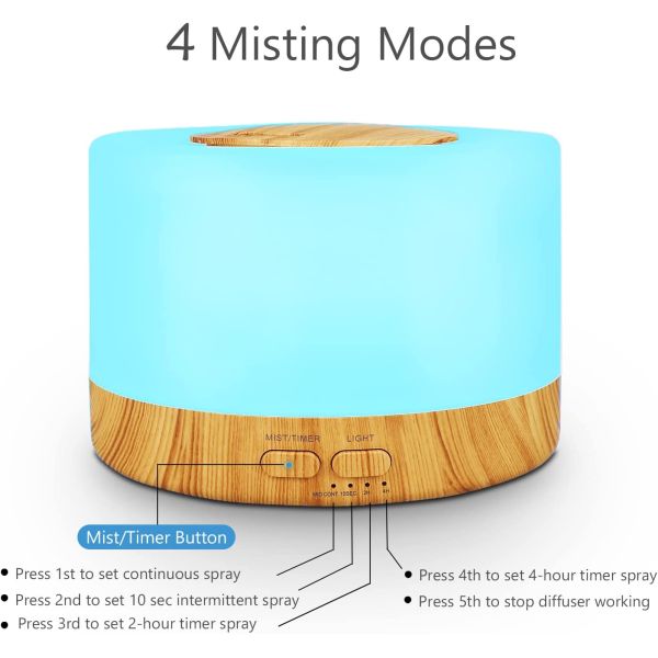 500ml Remote Control Household Aromatherapy Machine Ultrasonic Scent Essential Oil Diffuser Air Humidifier With LED Night Light