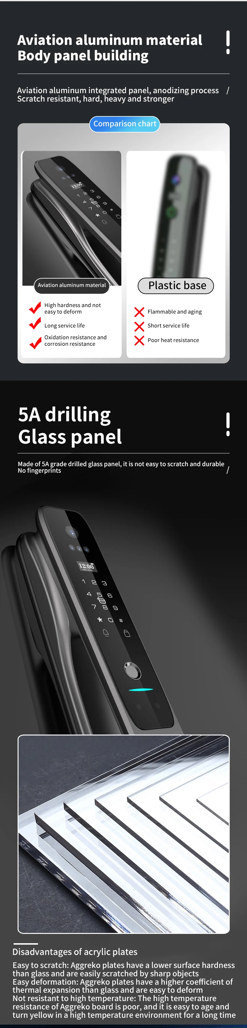 Facial recognition intelligent lock fully automatic Tuya Smart secure home