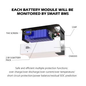Quality Backup Lithium Powerwall Solar Battery Generator System 200Ah 48v for sale