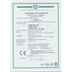 DEQING DARAN ELECTRONICS FACTORY Certifications