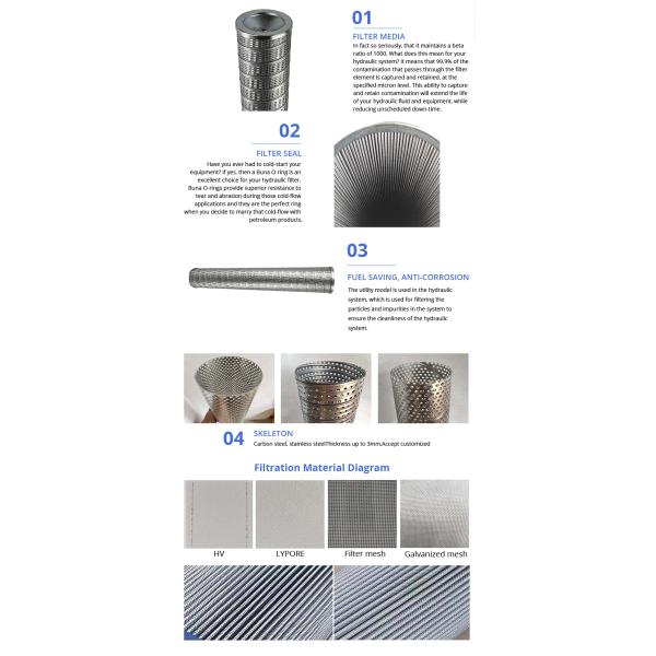 56006066 Pressure Vessel Hydraulic Oil Filter Element 0.7kg