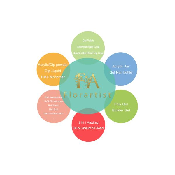 Factory Acrylic in Tube Nail Gel Arts Design Private Label Builder Gel 34 Colors 30g Poly Gel for Nail Salon Shop