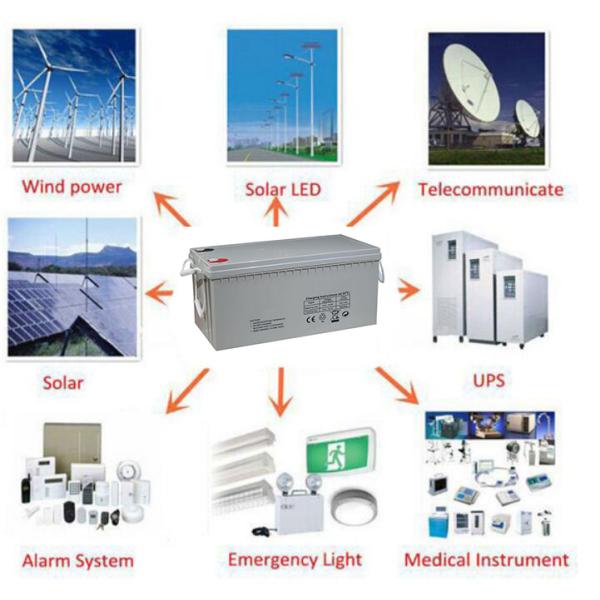 Maintenance free solar panel battery 12v 24ah
