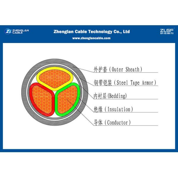 Nominal Section：3*25~3*400mm² PVC Sheathed Power Cable 0.6/1kV/3C Armoured Cable