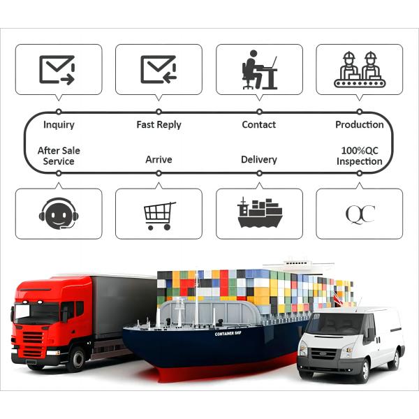 Cold Box Resin for Casting High Humidity Resistant and Bending Strength CAS No. 25212-86-6