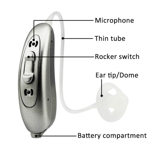 30dB Most Powerful Hearing Aid For Profound Hearing Loss Openfit