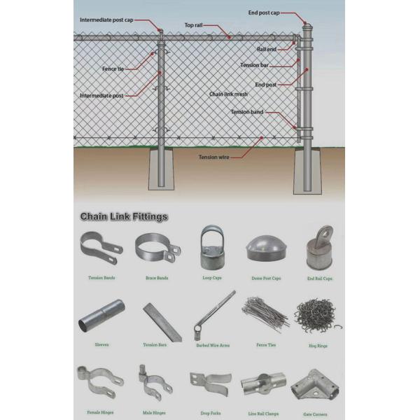 Galvanized Steel Chain Link Fence Fabric For Farm And Field