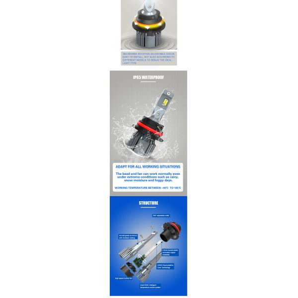 Etclite I6c 9004 Ip65 Car LED Headlight Bulbs 5000lm Hb2 Led Light Headlight