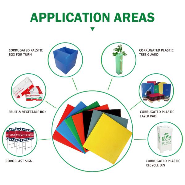 Extruded 10mm Correx Board 1500gsm White Correx Fluted Board