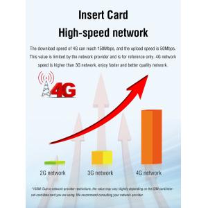 Tuoshi Manufacture 4g Pocket Wifi6 Router With Antenna Port Universal Mifi 4g