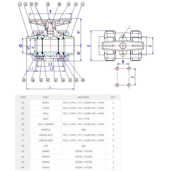 1.6MPa PPH UPVC Electric Actuated Ball Valve Wear Resistance mini motor valve