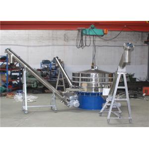 Circular 2 Mesh Mirror Polish Rotary Vibrating Screen Sieve