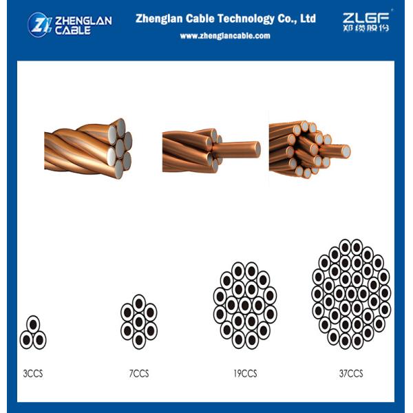 Wholesale CCS Ground Rod Conductor Wire Bare Copper Clad Steel Electric Stranded Wire for Power engineering project