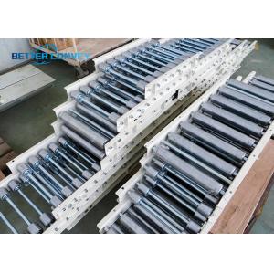 Gravity Roller Conveyor Systems