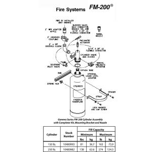 No Pollution 120L FM200 Fire Suppression System