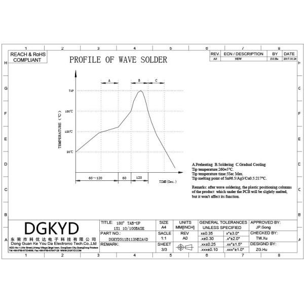 100M Single Port Pcb Connector 180 Degree In Line Network Port Socket Shielded Pitch 5.85mm