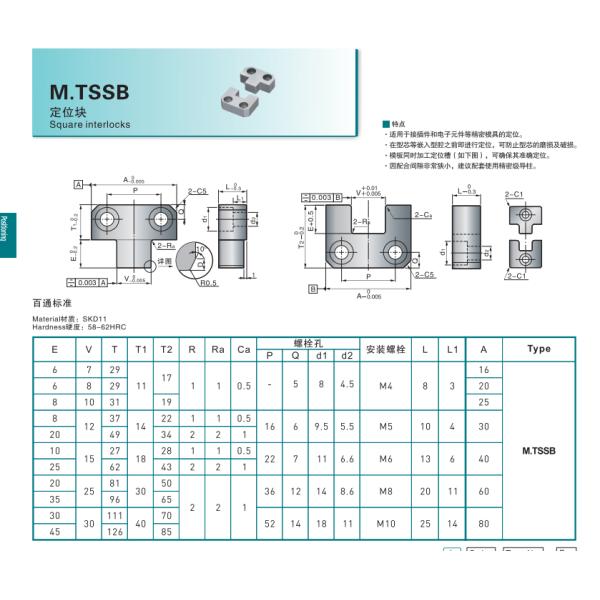 Upon Request Injection TSSB Mold Components Locating Block