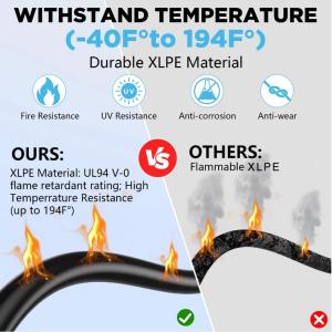 Solar PV Cable with IP68 Connector 6mm2 Size and Flame Retardant for Industrial Solar Energy Systems