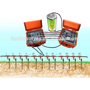 120 Channels10m Interval Geophysical Resistivity Survey System Multi-electrodes