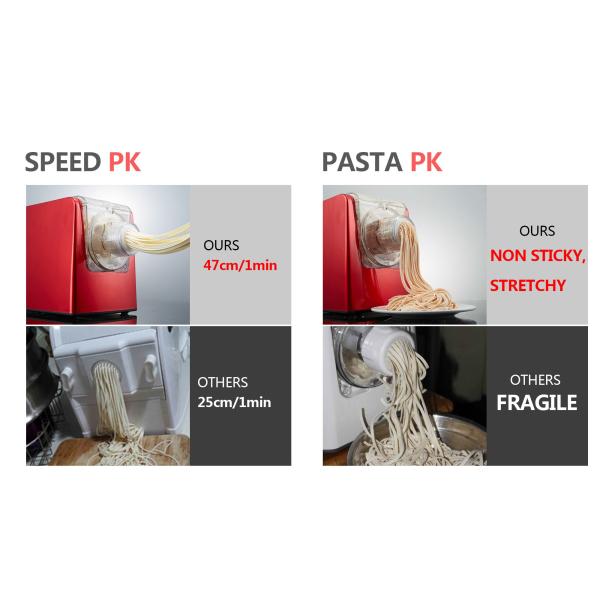 Automatic Pasta/Noodle Maker DIY (Fresh Noodle/ Dumpling/ Ravioli/Vegetable Noodle)/GK-M5