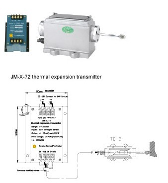 Buy Transmitter Series   JM-X-7 Series Travel Transmitter at wholesale prices