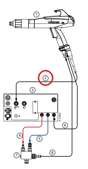 2334275 2334568 Manual Gun Cable X1 6m ET Manual Powder Coating Gun X1 15m ET Electrical Connection Cable