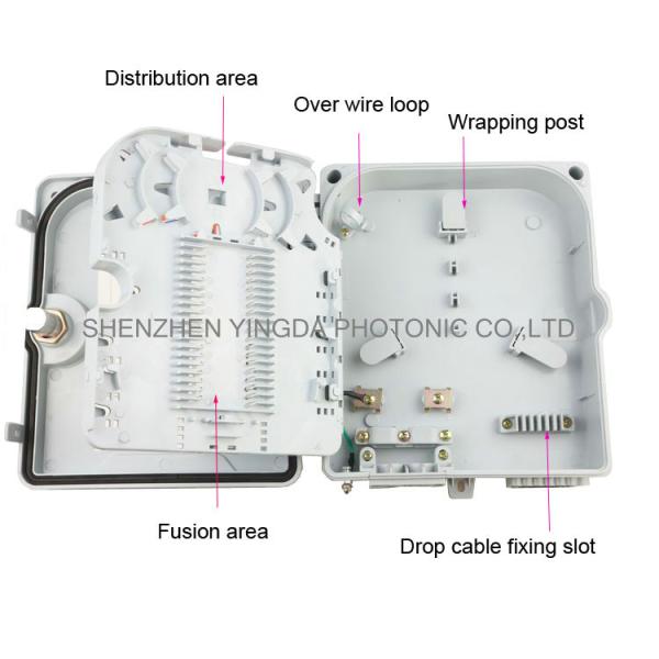 High Strength GPON 12 Fiber Optic Termination Box , Fiber Optic Splitter Box with SC/APC Adapter