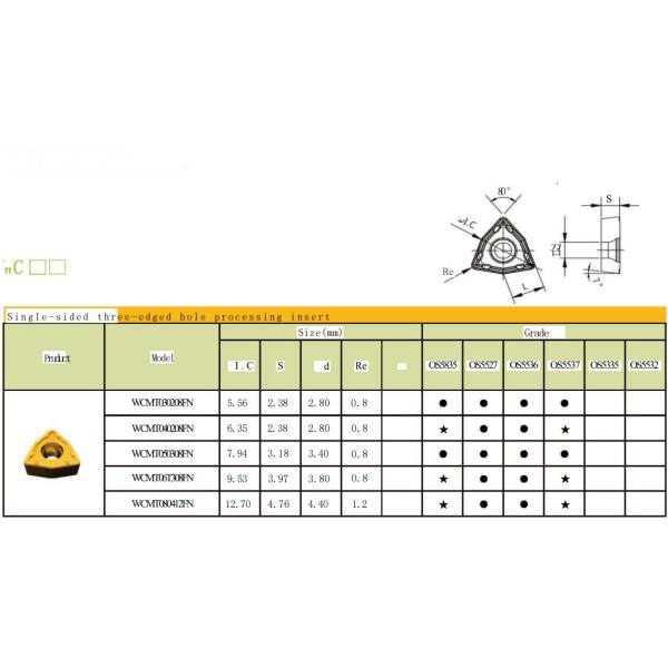 Speed U Drill Inserts WCMT050308FN Carbide Cutting Tools For Stainless Steel And Steel