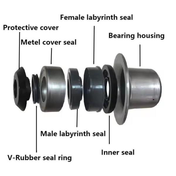 Buy Iron Material Tkiii Roller Bearing Housing With 6 Seal Kits at wholesale prices
