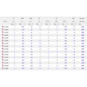 High efficiency rectifier diode SOD-123FL SMAF SMBF factory in China