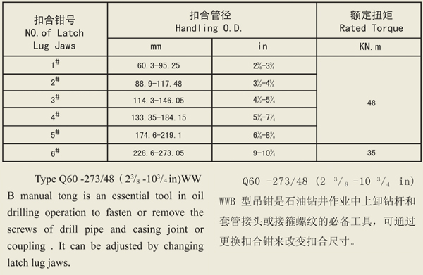 Oilfield wellhead tools API 7K enough stock WWB Type Q60-273/48 manual Tongs