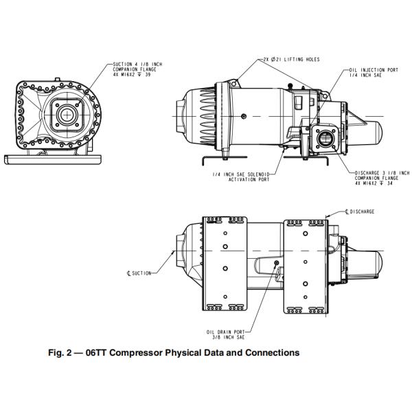 06TTA266 120HP Carlyle Screw Refrigeration Air Cooling Semi Hermetic Compressor R134a