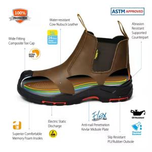 Electrical Insulation Security Work Boots with Anti-Slip Tread and One-Pull