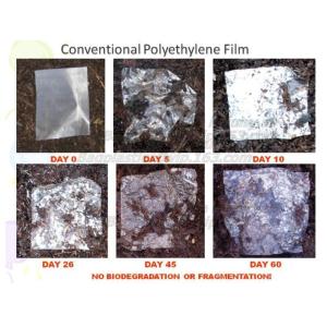 En13432 Certified Custom Printed Wholesale Biodegradable Compostable Plastic