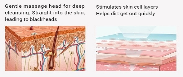 Face Lift Home Use Beauty Device