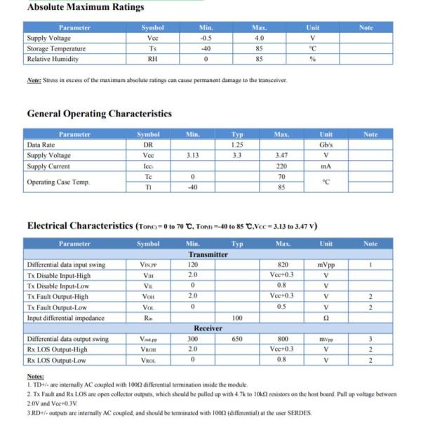 high performance SFP Fiber Optic Transceiver 1.25G CWDM 40KM 1270nm~1610nm