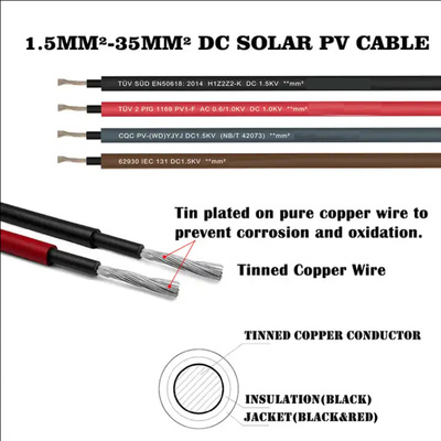 Buy Roll Packaging Solar Direct Current Cable With Copper Conductor at wholesale prices