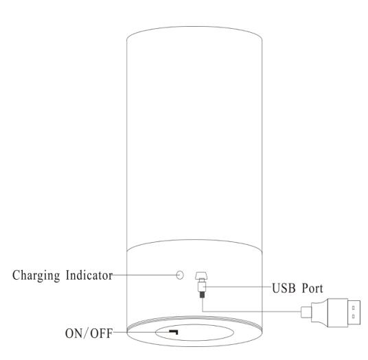 touch sensor bluetooth control emergency smart led light