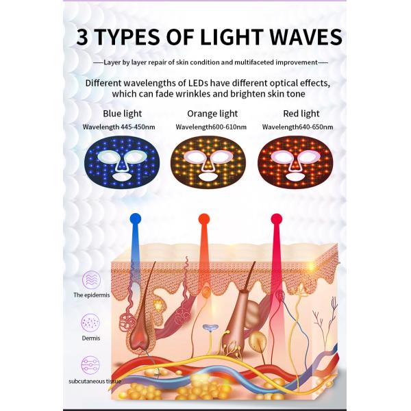 silicone PDT LED Red Light Therapy Face Mask Home Use For Skin Care