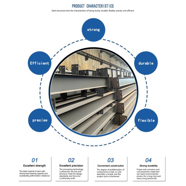 Steel structure factory components