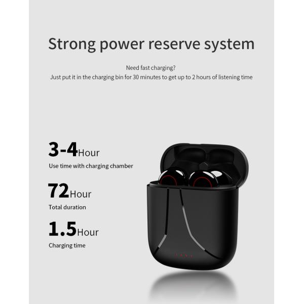 Sports HiFi Stereo 32Ω Sweatproof Wireless Bluetooth Earbuds