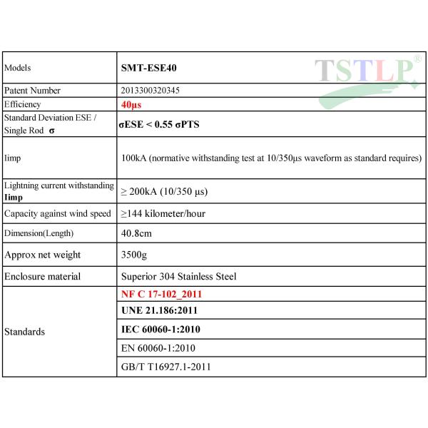 Tower / Port Protection Ese Lightning Rod 304 Stainless Steel Enclosure Material