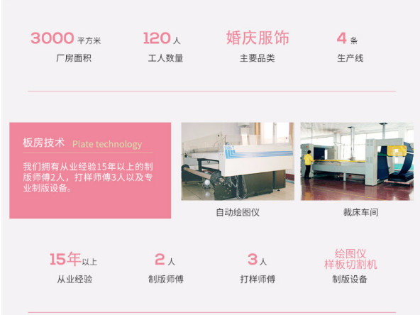 2018 New Korean Bride Long, 3M White Veil, Wedding Accessories, Bridal Accessories Wedding veil wholesale custom