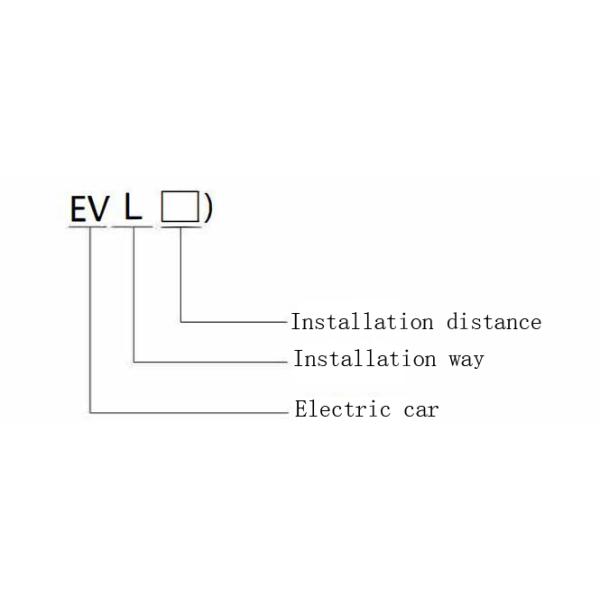 Bolted Connect 110VDC Industrial Power Fuses 25A-450A Ceramic Car Fuses